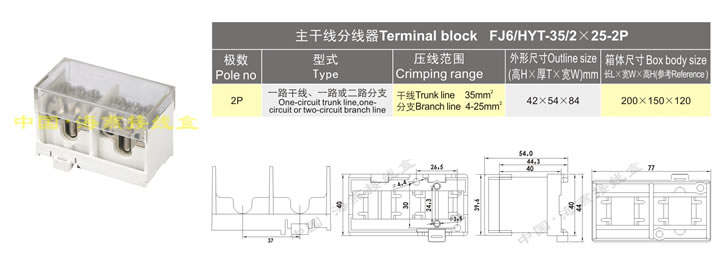 FJ6/HTY-35/225-2P