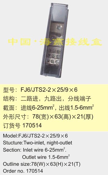 FJ6/JTS2-225/96