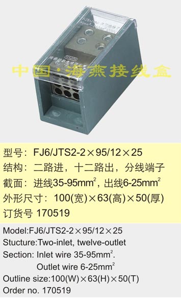 FJ6/JTS2-295/1225