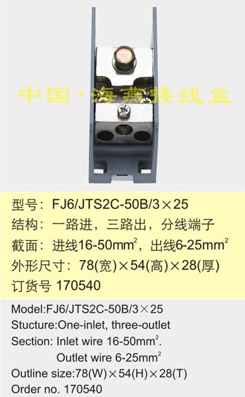 FJ6/JTS2C-50B/325