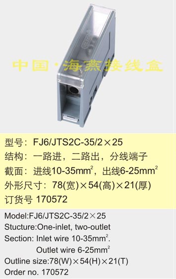 FJ6/TS2C-35/225