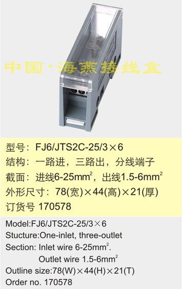 FJ6/TS2C-2536