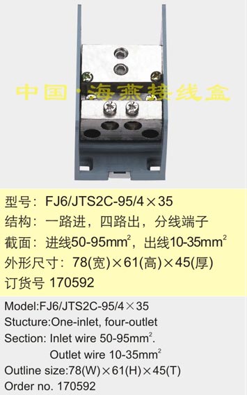 FJ6/TS2C-95/435