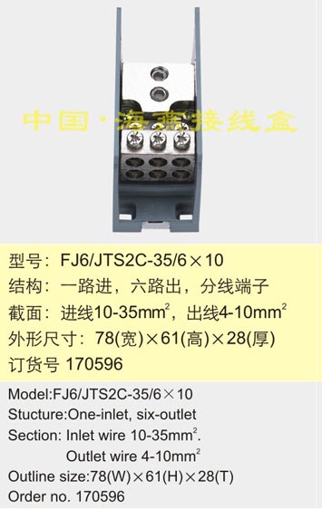 FJ6/TS2C-35/610