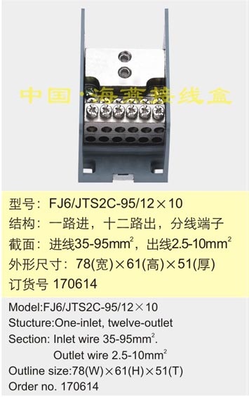 FJ6/TS2C-95/1210