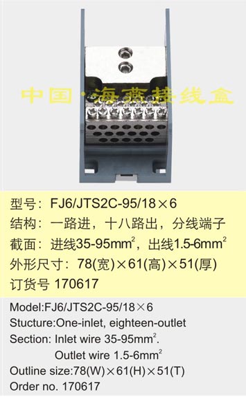 FJ6/TS2C-95/186