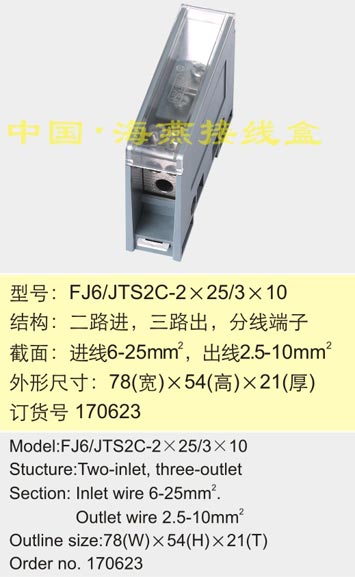 FJ6/TS2C-225/310