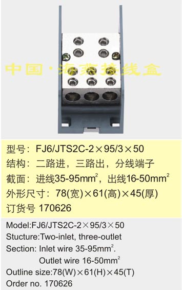 FJ6/TS2C-295/350