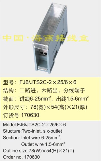 FJ6/TS2C-225/66