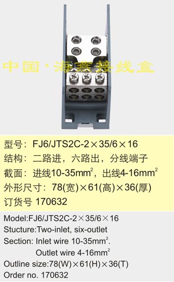 FJ6/TS2C-235/616