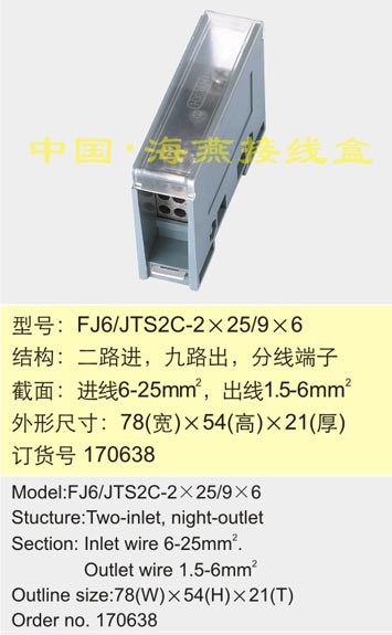 FJ6/TS2C-225/96