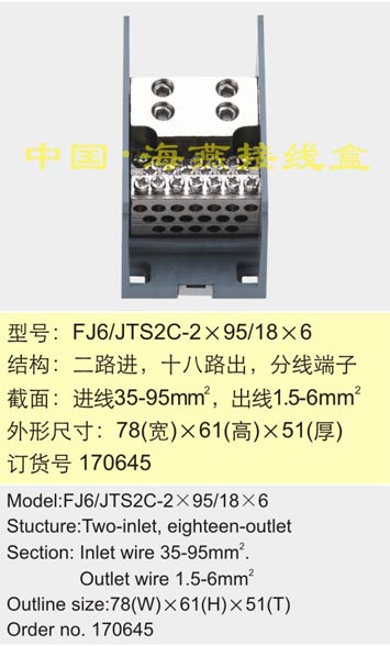 FJ6/TS2C-295/186