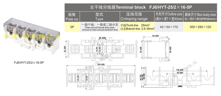 FJ6/HTY-35/216-5P
