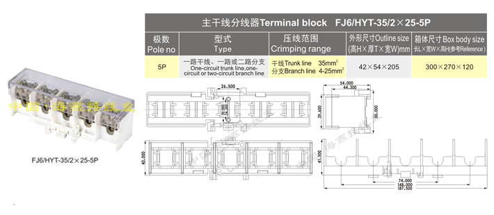 FJ6/HTY-35/225-5P