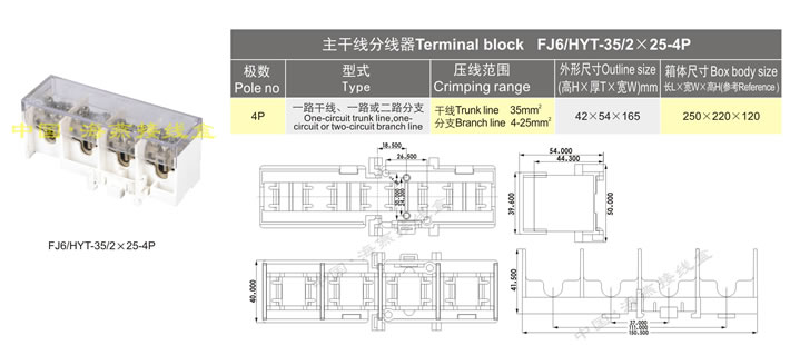 FJ6/HTY-35/225-4P