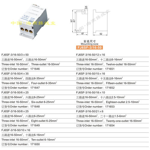 FJ6SF-3/16-50/350;ʽԵ߶