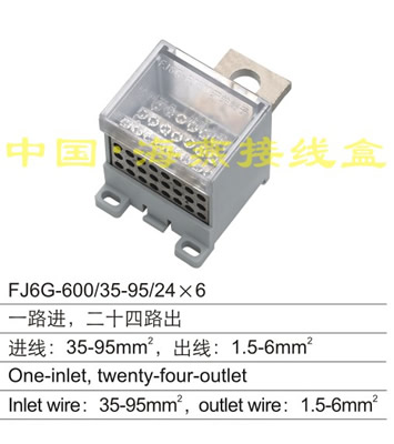 FJ6G-600/35-95/24×6 一路进,二十四路出