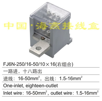 FJ6N-250/16-50/1016() һ·,ʮ·
