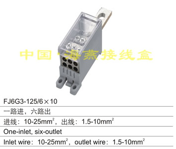 FJ6G3-125/6X10