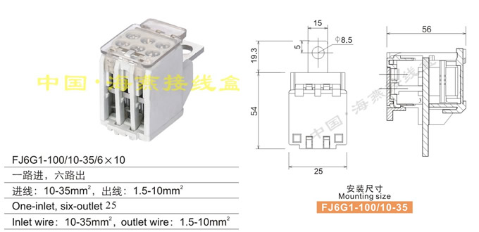 FJ6G1-100/10-35/6X10