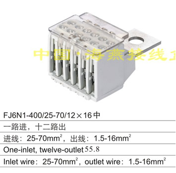FJ6N1-400/25-70/12X16