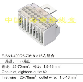 FJ6N1-400/25-70/18X16