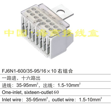 FJ6N1-600/35-95/16X10