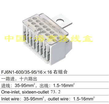FJ6N1-600/35-95/16X16