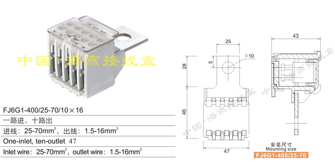 FJ6G1-400/25-70/10X16