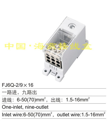 FJ6Q-2/916һ··