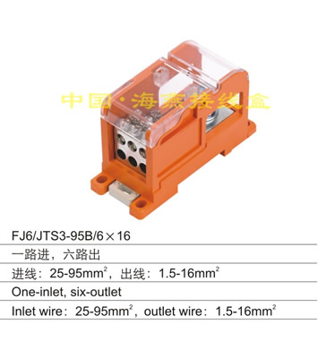 FJ6/JTS3-95B/6X6 һ··