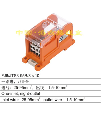 FJ6/JTS3-95B/8X10 һ··