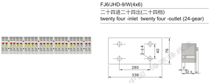 FJ6/JHD-9/W(4x6) ʮĽʮĳ(ʮĵ)