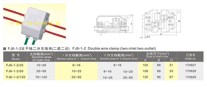 FJ6-1-2߶֧߼()