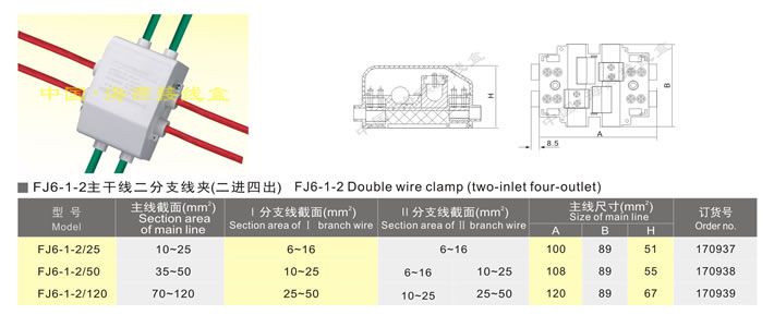 FJ6-1-2߶֧߼(ĳ)