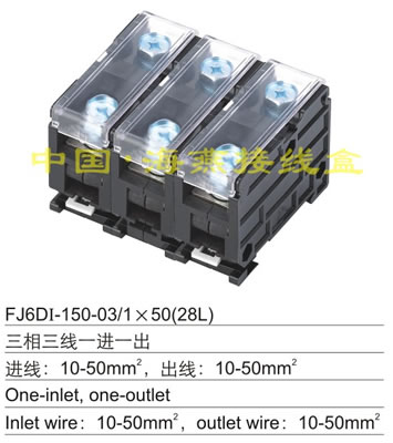 FJ6DI-150-03/1x50 (28L)