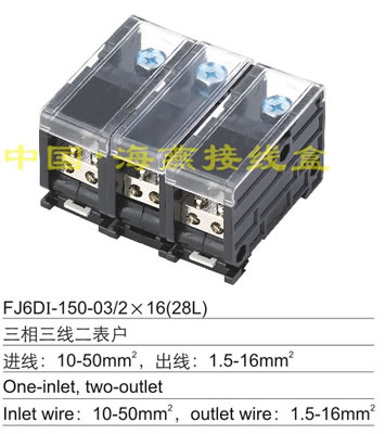 FJ6DI-150-03/2x16 (28L)