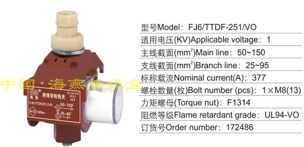 FJ6/TTDF-251/VO