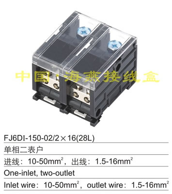 FJ6DI-150-02/2X16 (28L)