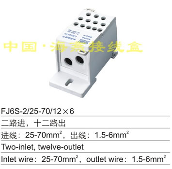 FJ6S-2/25-70/126;߶(·ʮ·)