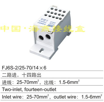FJ6S-2/25-70/146;߶(·ʮ·)