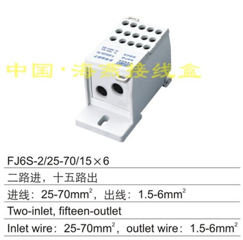 FJ6S-2/25-70/156;߶(·ʮ·)
