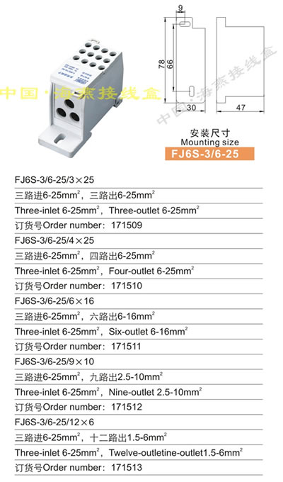 FJ6S-3/6-25/325Ͷ;߶()