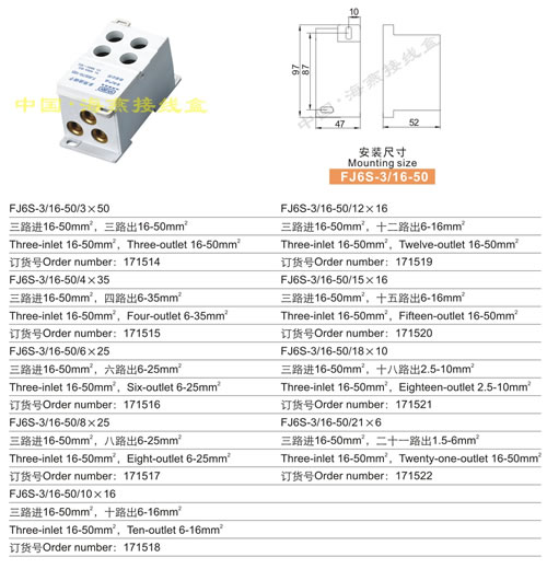 FJ6S-3/16-50/350 Ͷ;߶()